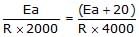 JEE Advanced (Subjective Type Questions): Chemical Kinetics | Chapter-wise Tests for JEE Main & Advanced